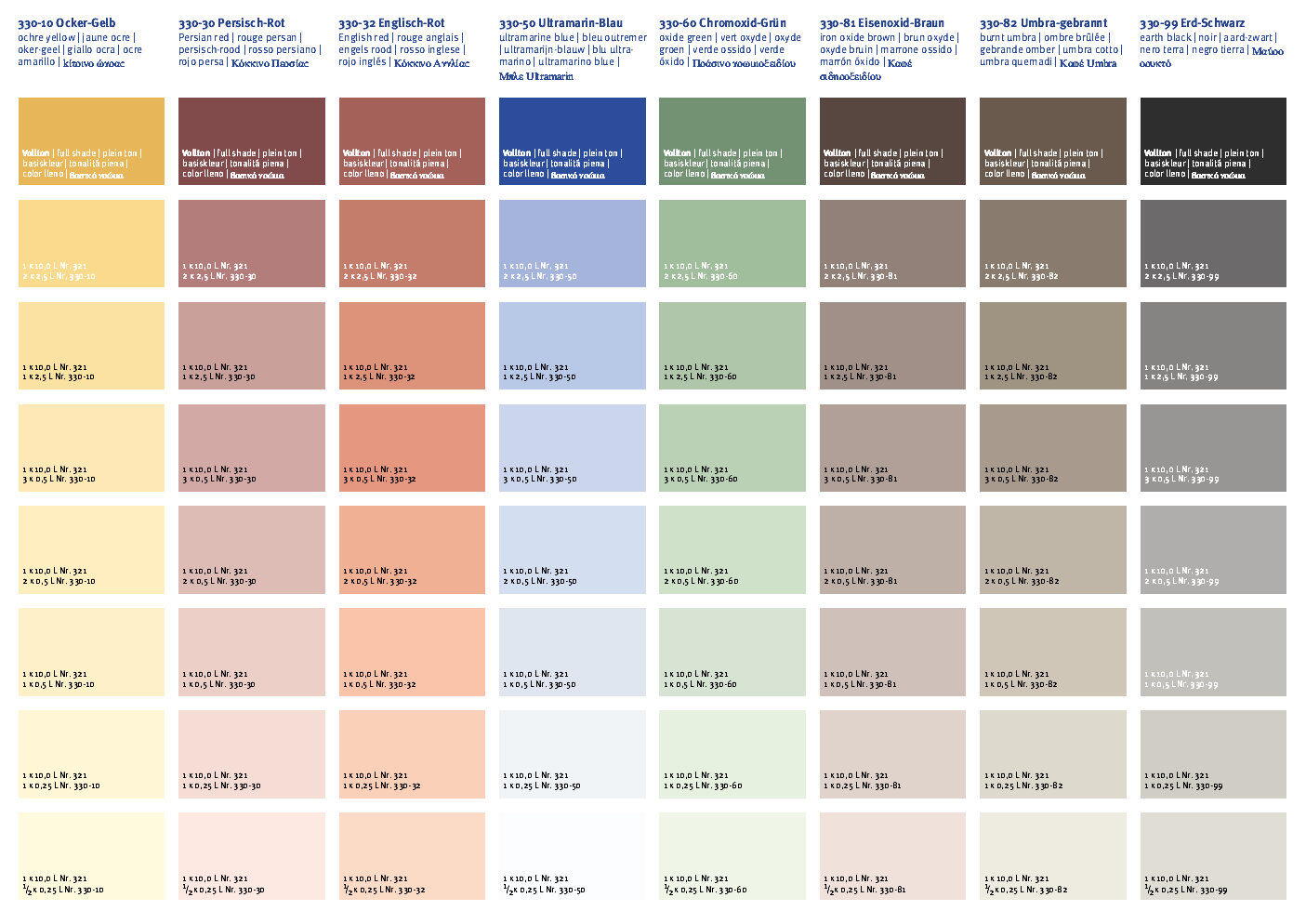 overraskelse Formen Wardian sag Farvekort for Kulørt Vægmaling/toner nr. 330 - Gratis farvekort til  økologisk maling fra AURO